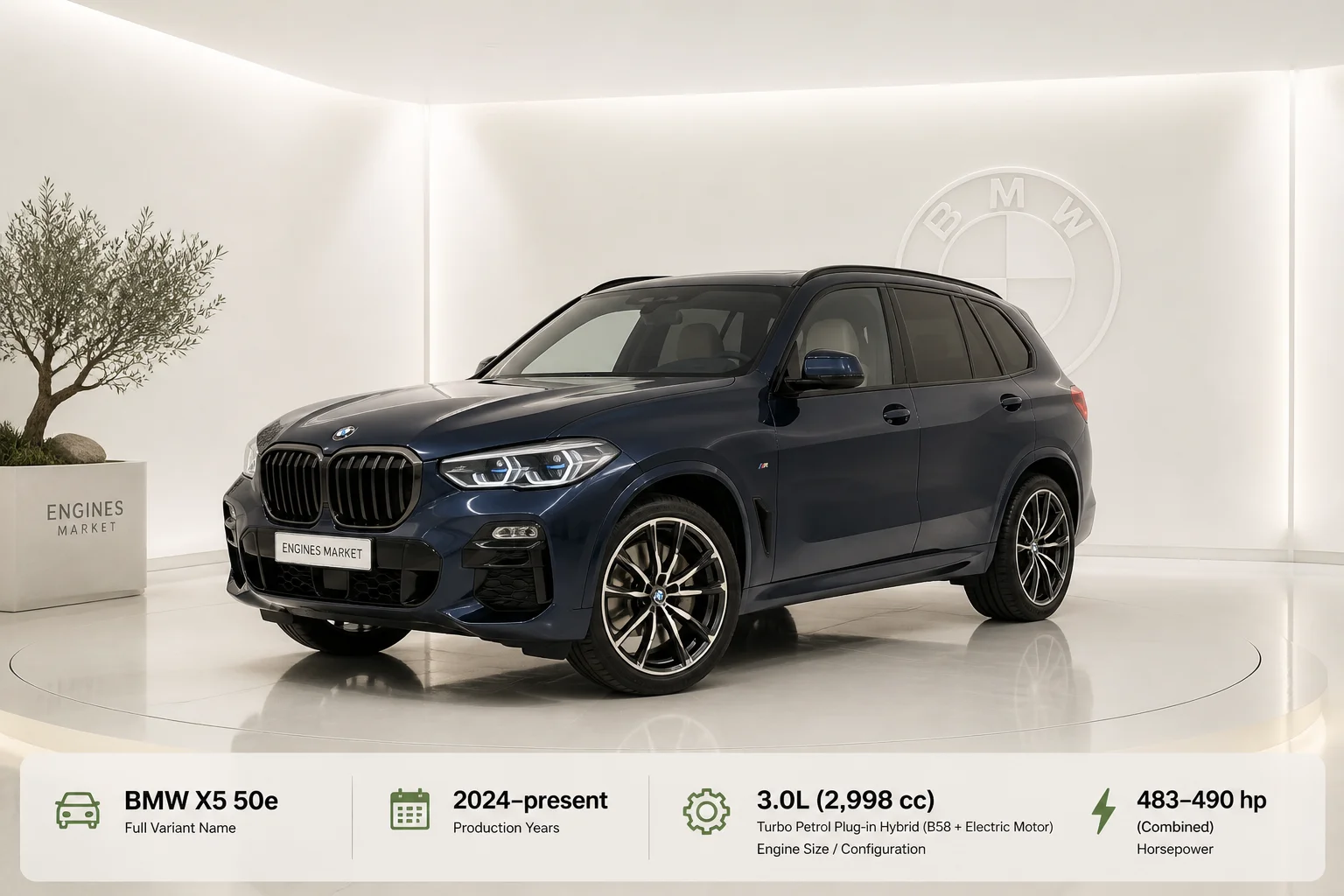 BMW X5 50e - Engine History & Specs at a Glance