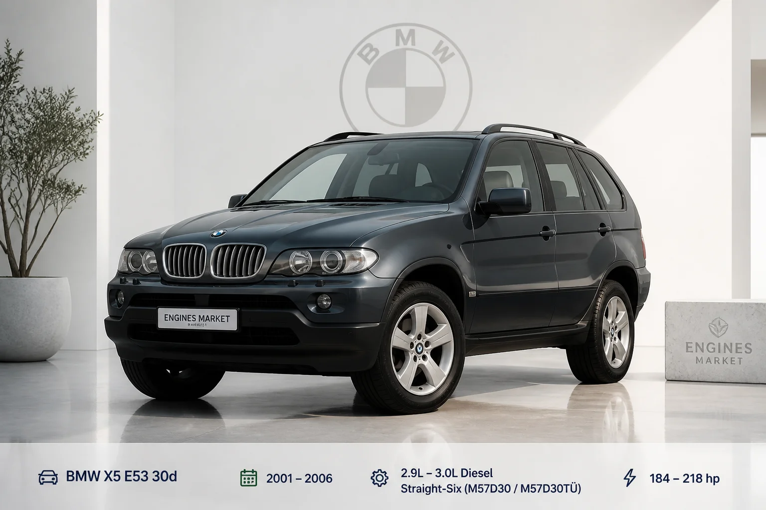 BMW X5 E53 30d - Engine History & Specs at a Glance