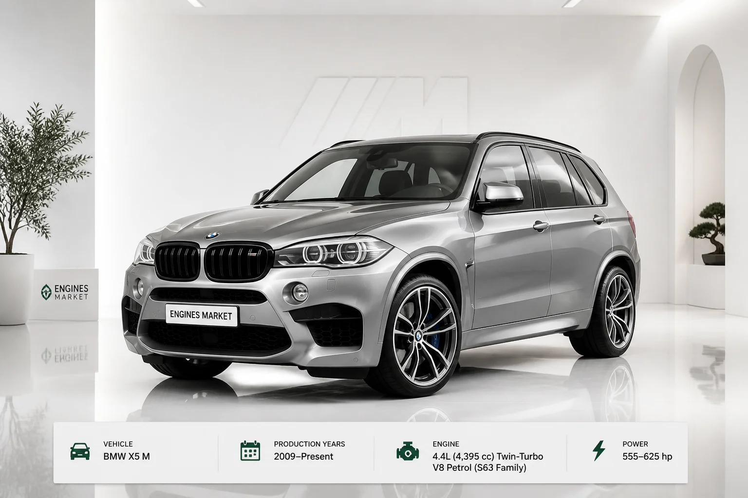 BMW X5 M - Engine History & Specs at a Glance