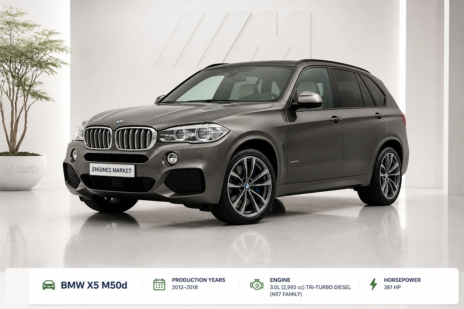 BMW X5 M50d - Engine History & Specs at a Glance