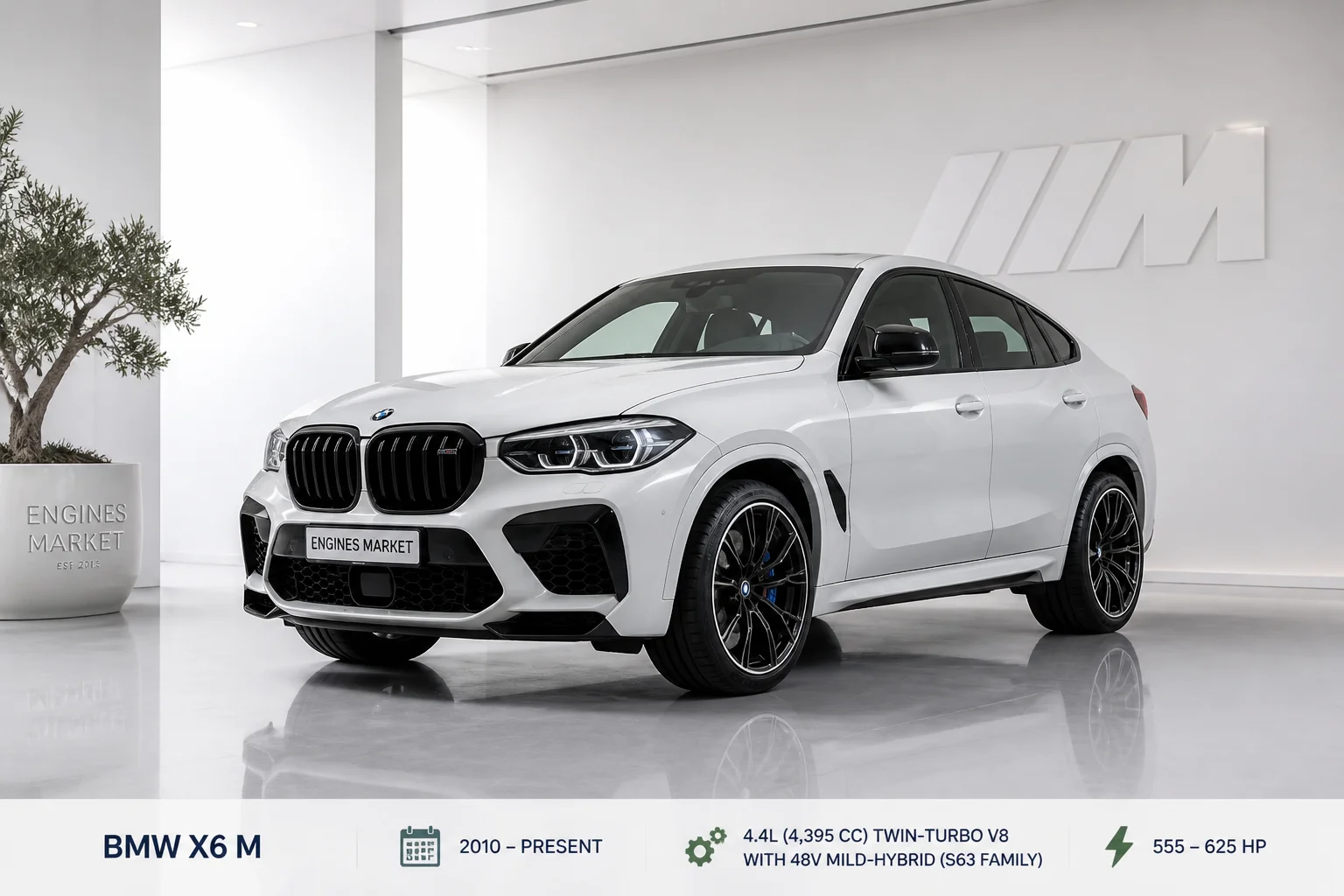 BMW X6 M - Engine History & Specs at a Glance