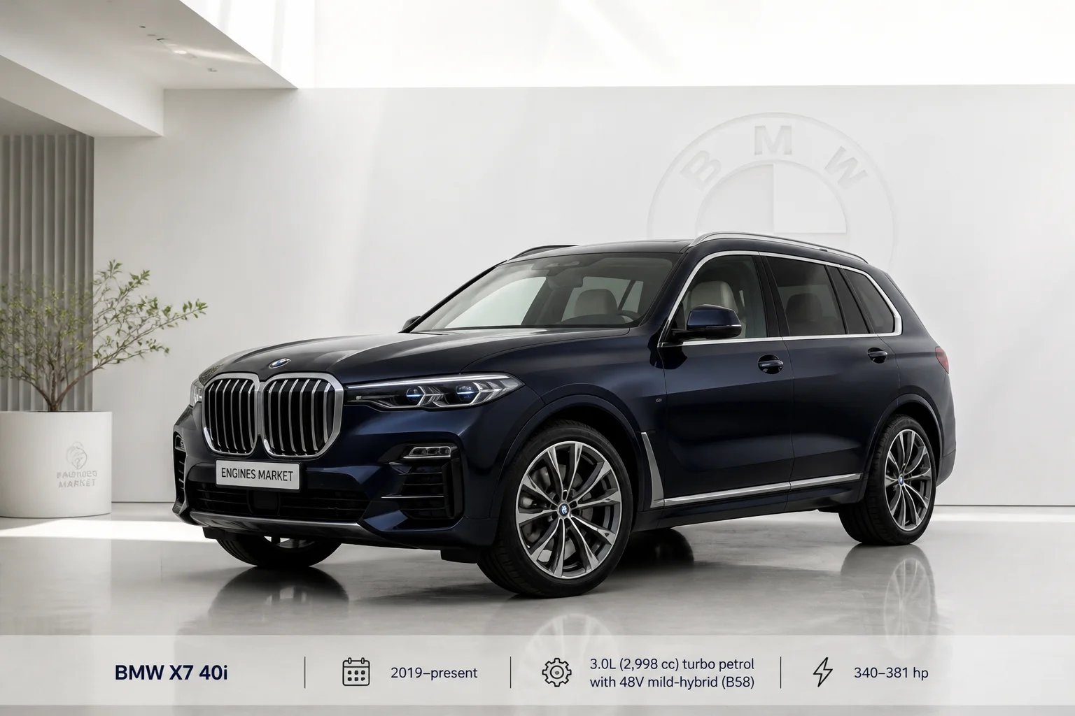 BMW X7 40i - Engine History & Specs at a Glance