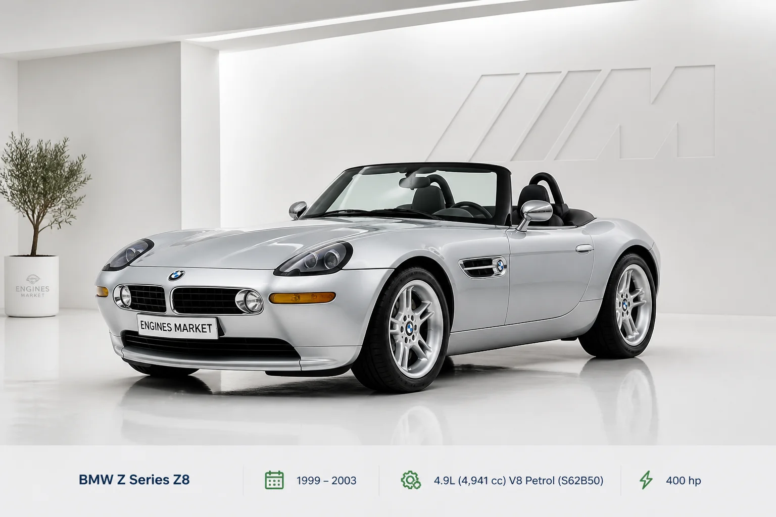 BMW Z Series Z8 - Engine History & Specs at a Glance