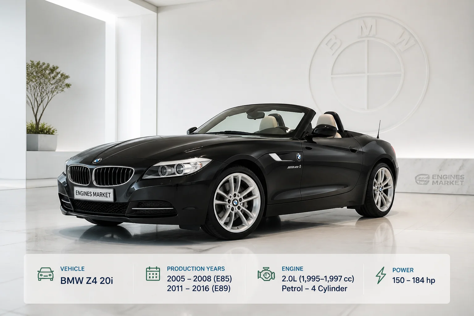 Z Series Z4 sDrive20i