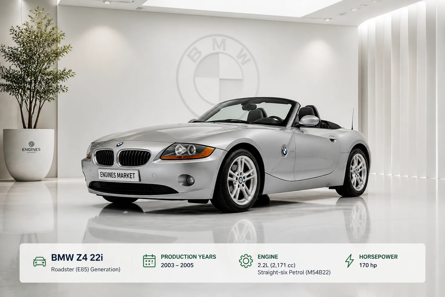 BMW Z4 22i - Engine History & Specs at a Glance