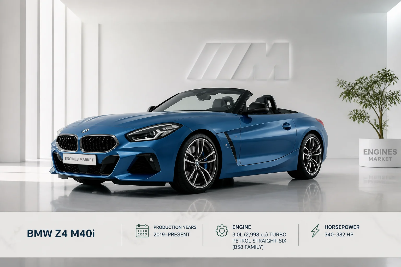 BMW Z4 M40i - Engine History & Specs at a Glance