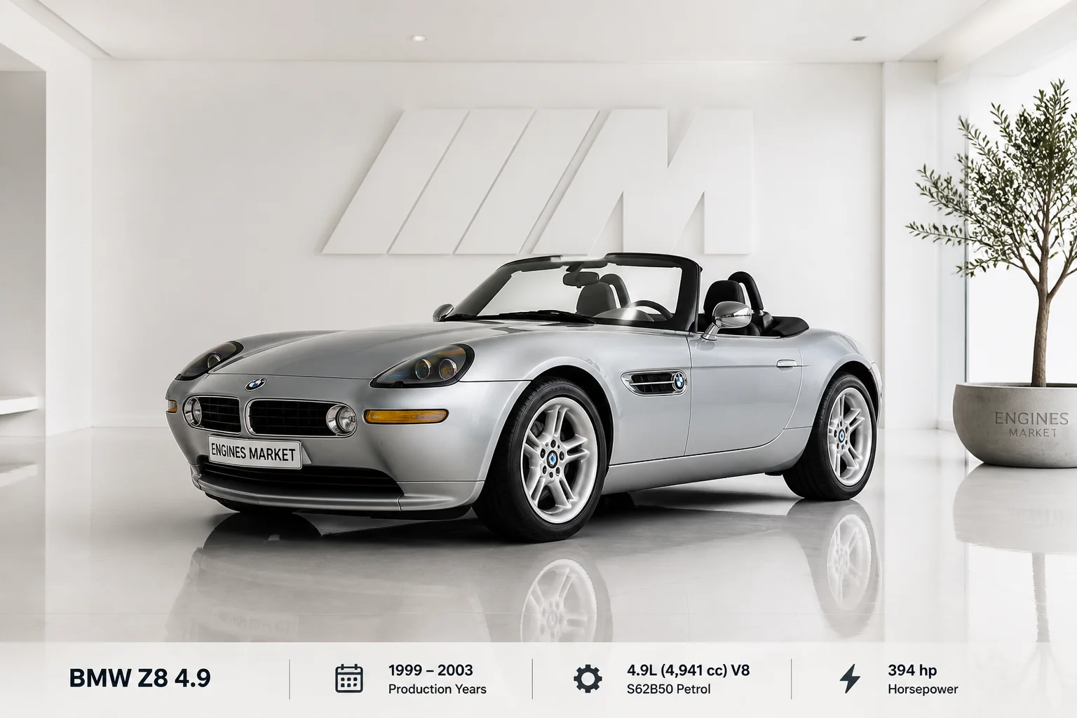 BMW Z8 4.9 - Engine History & Specs at a Glance