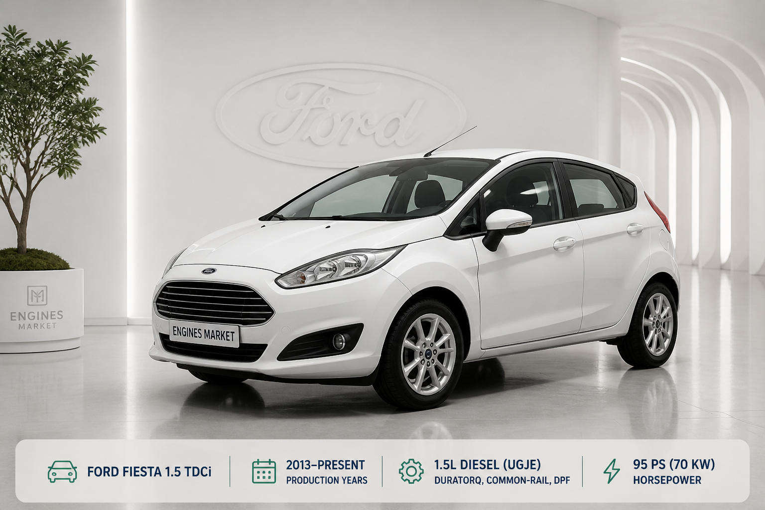 Ford Fiesta 1.5 TDCi - Engine History & Specs at a Glance