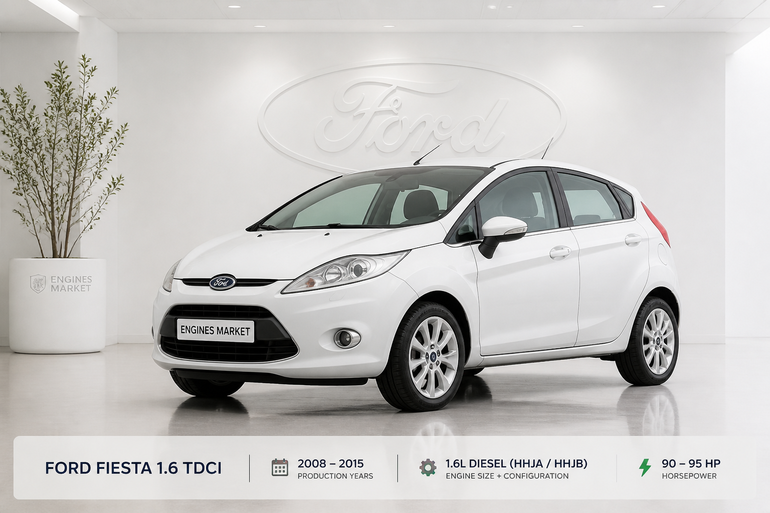 Ford Fiesta 1.6 TDCi - Engine History & Specs at a Glance
