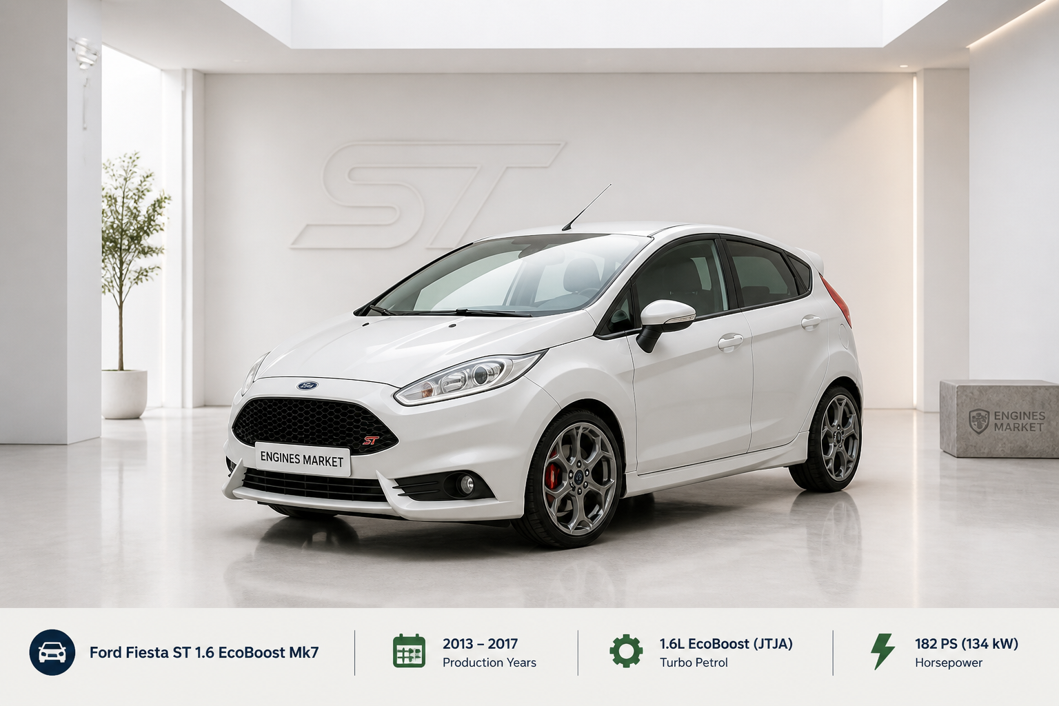 Ford Fiesta ST 1.6 EcoBoost Mk7 - Engine History & Specs at a Glance