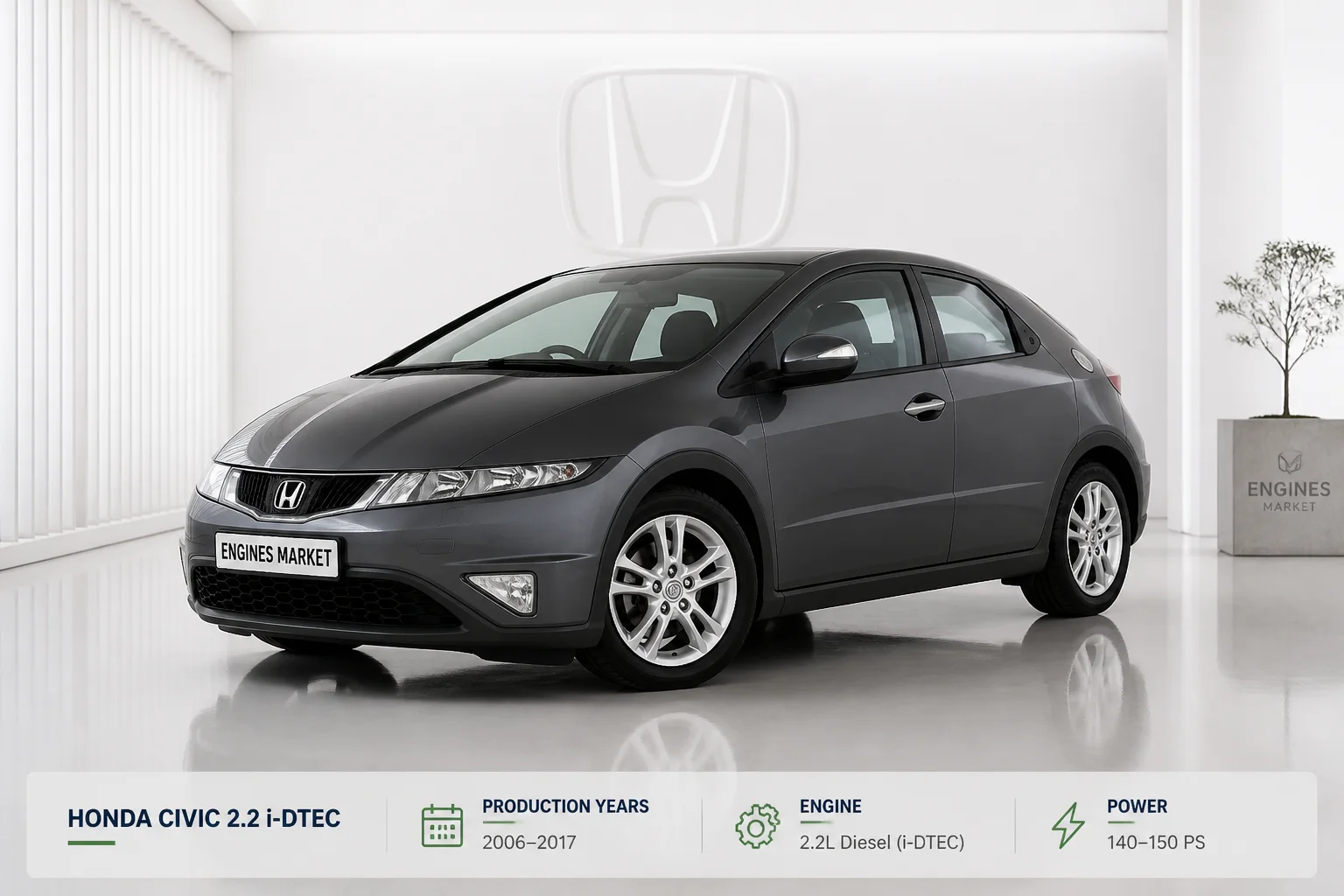Honda Civic 2.2 i-DTEC - Engine History & Specs at a Glance