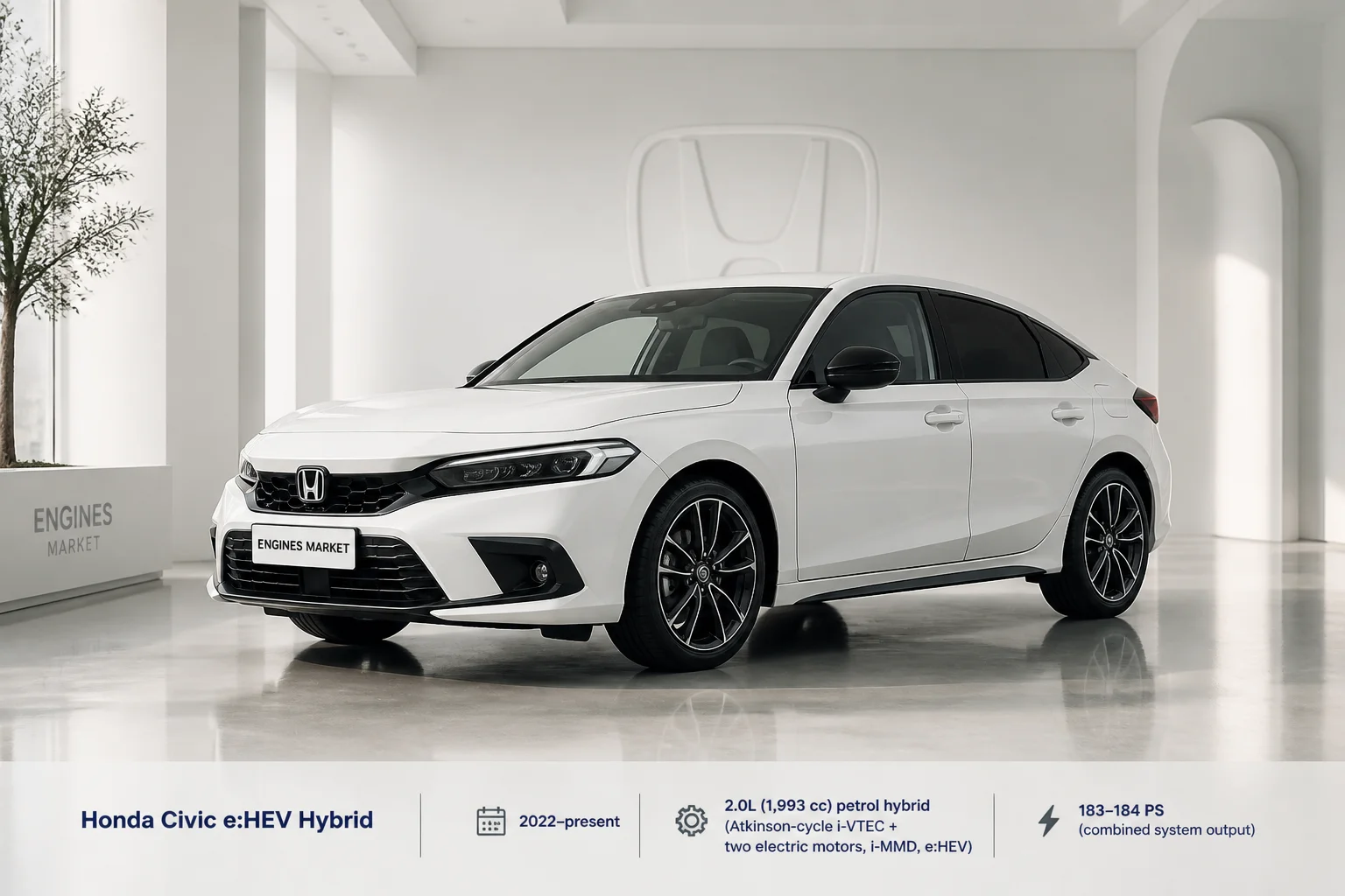 Honda Civic e:HEV Hybrid - Engine History & Specs at a Glance