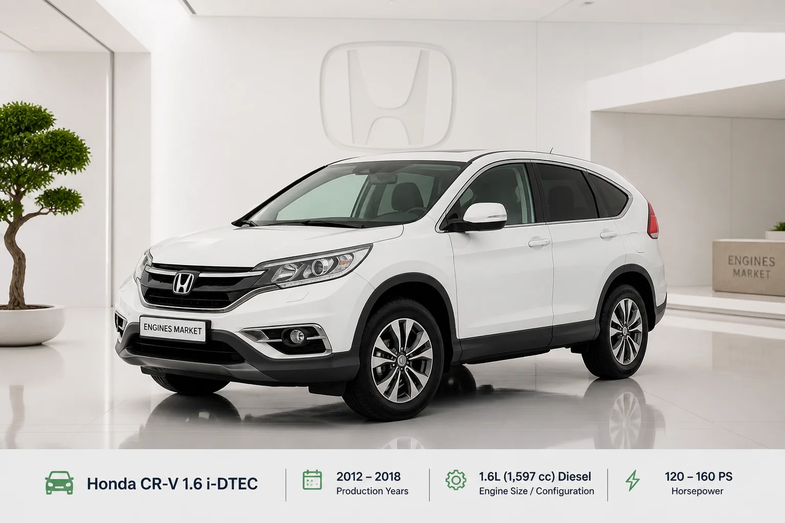 Honda CR-V 1.6 i-DTEC SR