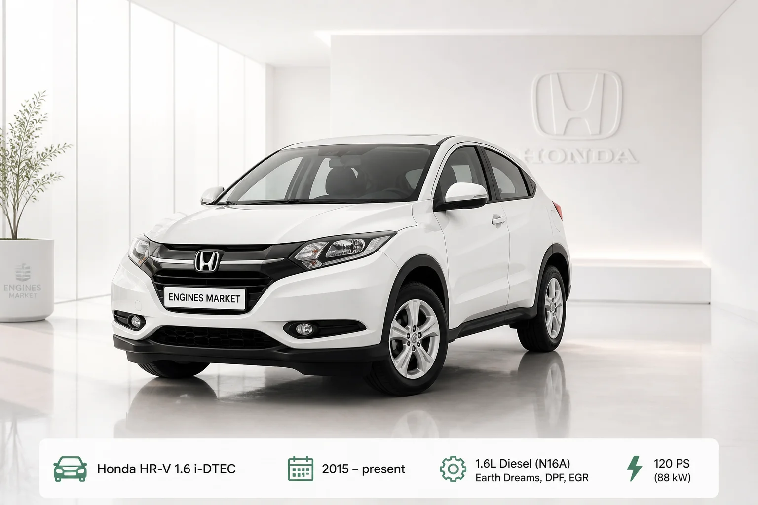 Honda HR-V 1.6 i-DTEC - Engine History & Specs at a Glance