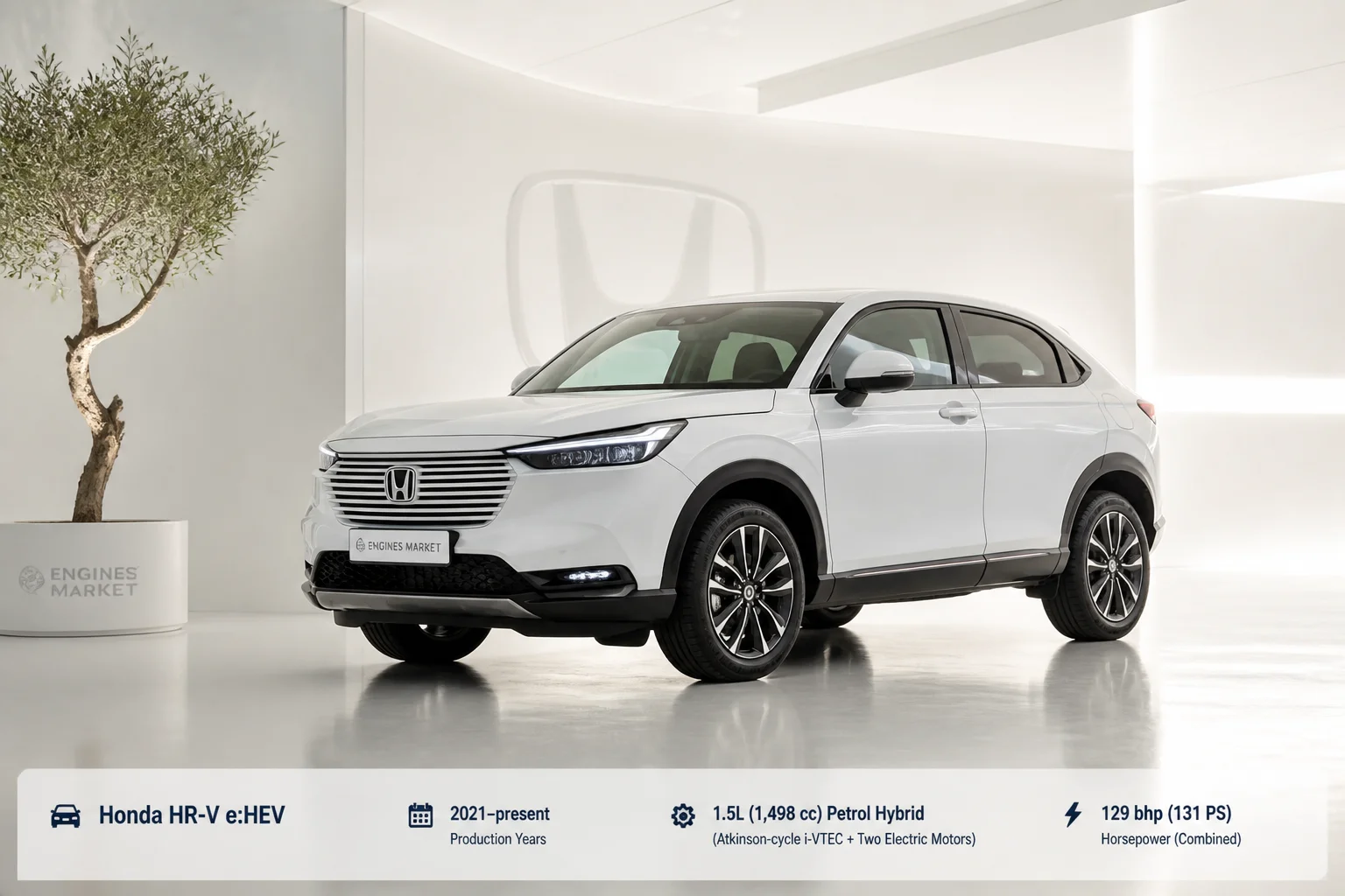 Honda HR-V e:HEV - Hybrid Powertrain History & Specs at a Glance