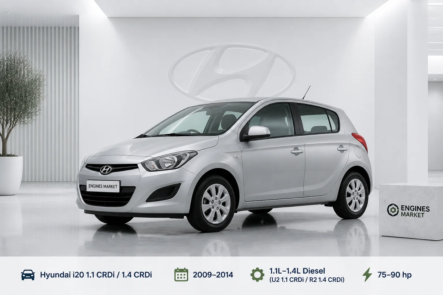 Hyundai i20 1.1 CRDi / 1.4 CRDi - Engine History & Specs at a Glance