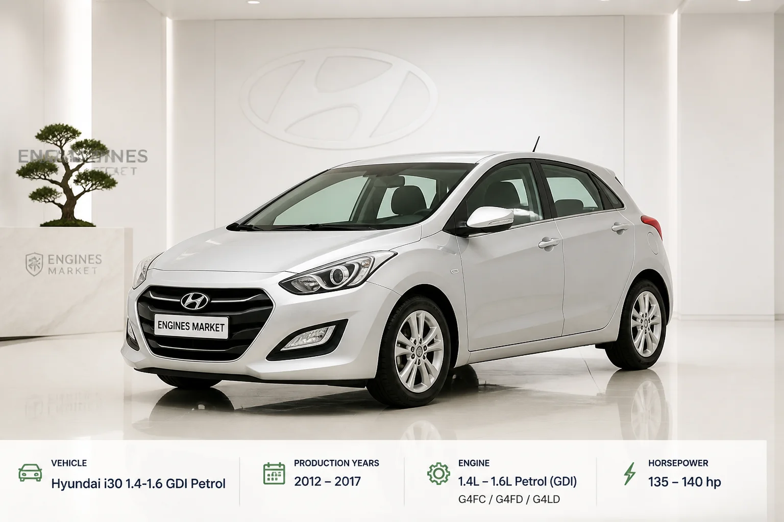 Hyundai i30 1.4-1.6 GDI Petrol - Engine History & Specs at a Glance