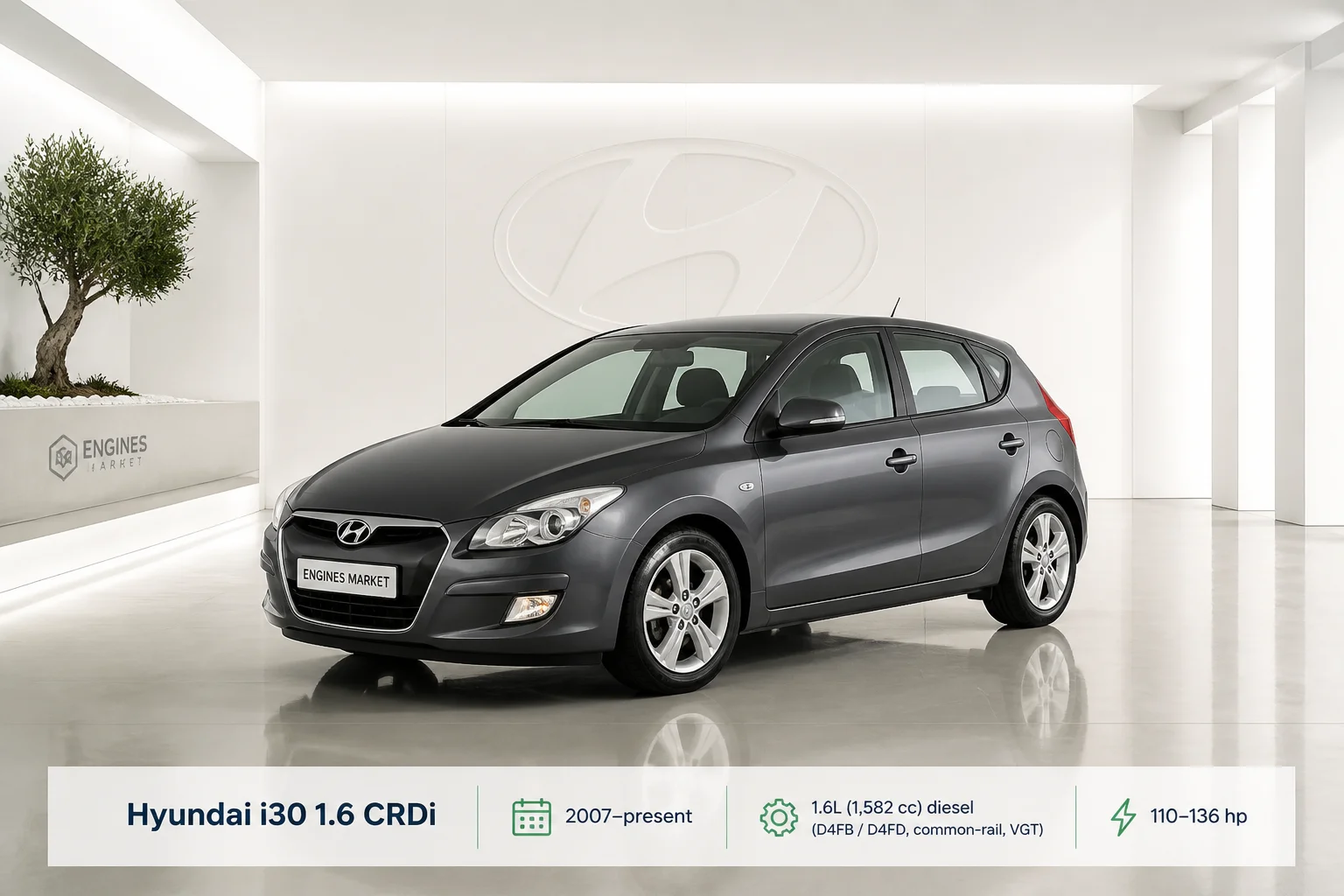Hyundai i30 1.6 CRDi - Engine History & Specs at a Glance
