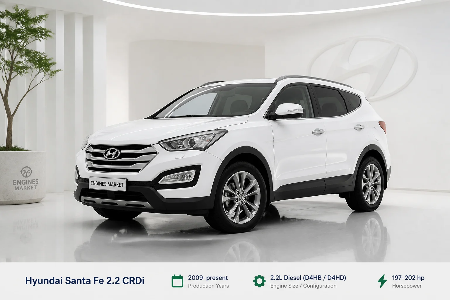 Hyundai Santa Fe 2.2 CRDi - Engine History & Specs at a Glance