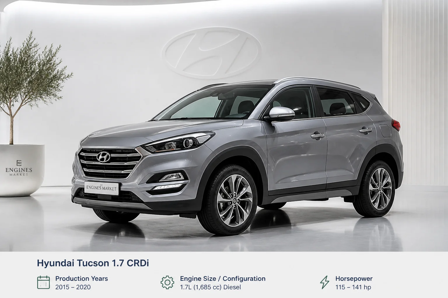 Hyundai Tucson 1.7 CRDi - Engine History & Specs at a Glance