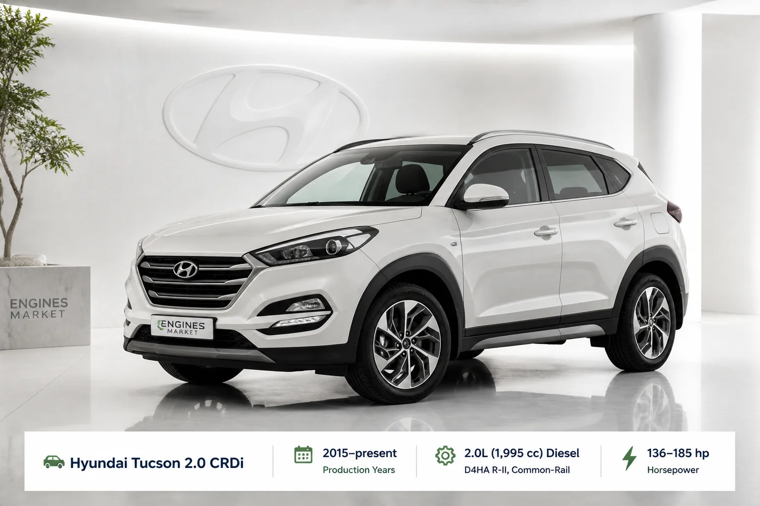 Hyundai Tucson 2.0 CRDi - Engine History & Specs at a Glance