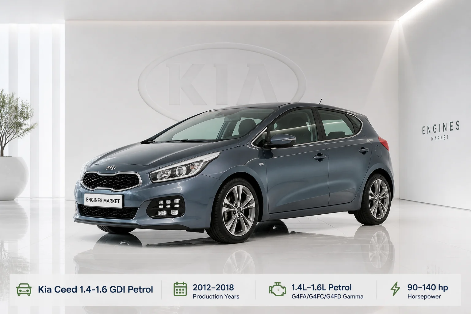 Kia Ceed 1.4-1.6 GDI Petrol - Engine History & Specs at a Glance