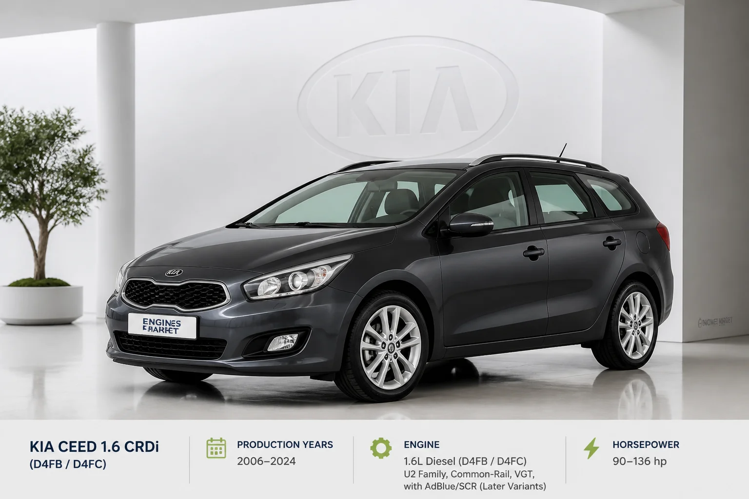 Kia Ceed 1.6 CRDi