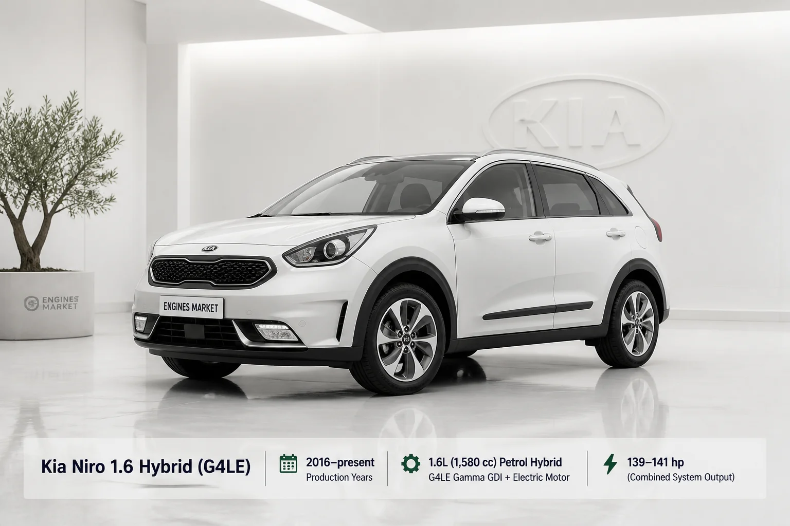 Kia Niro 1.6 Hybrid - Engine History & Specs at a Glance