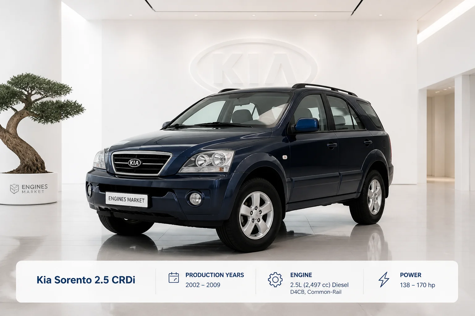 Kia Sorento 2.5 CRDi - Engine History & Specs at a Glance