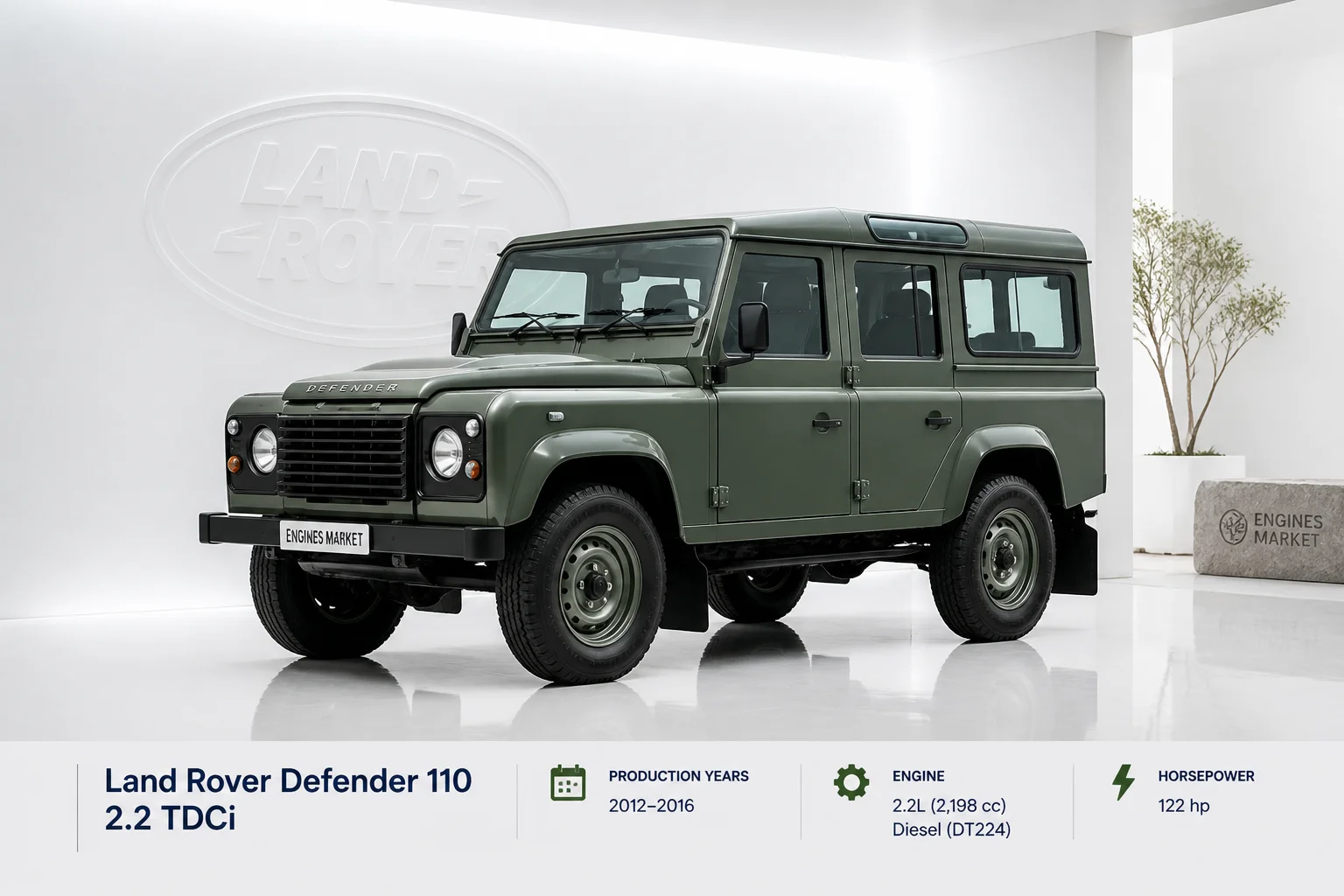 Land Rover Defender 110 2.2 TDCi - Engine History & Specs at a Glance