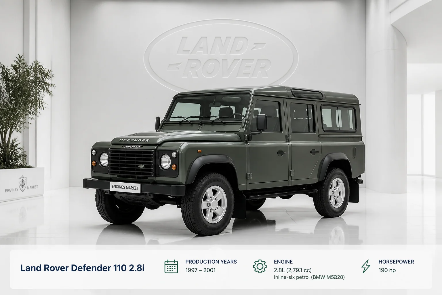 Land Rover Defender 110 2.8i - Engine History & Specs at a Glance
