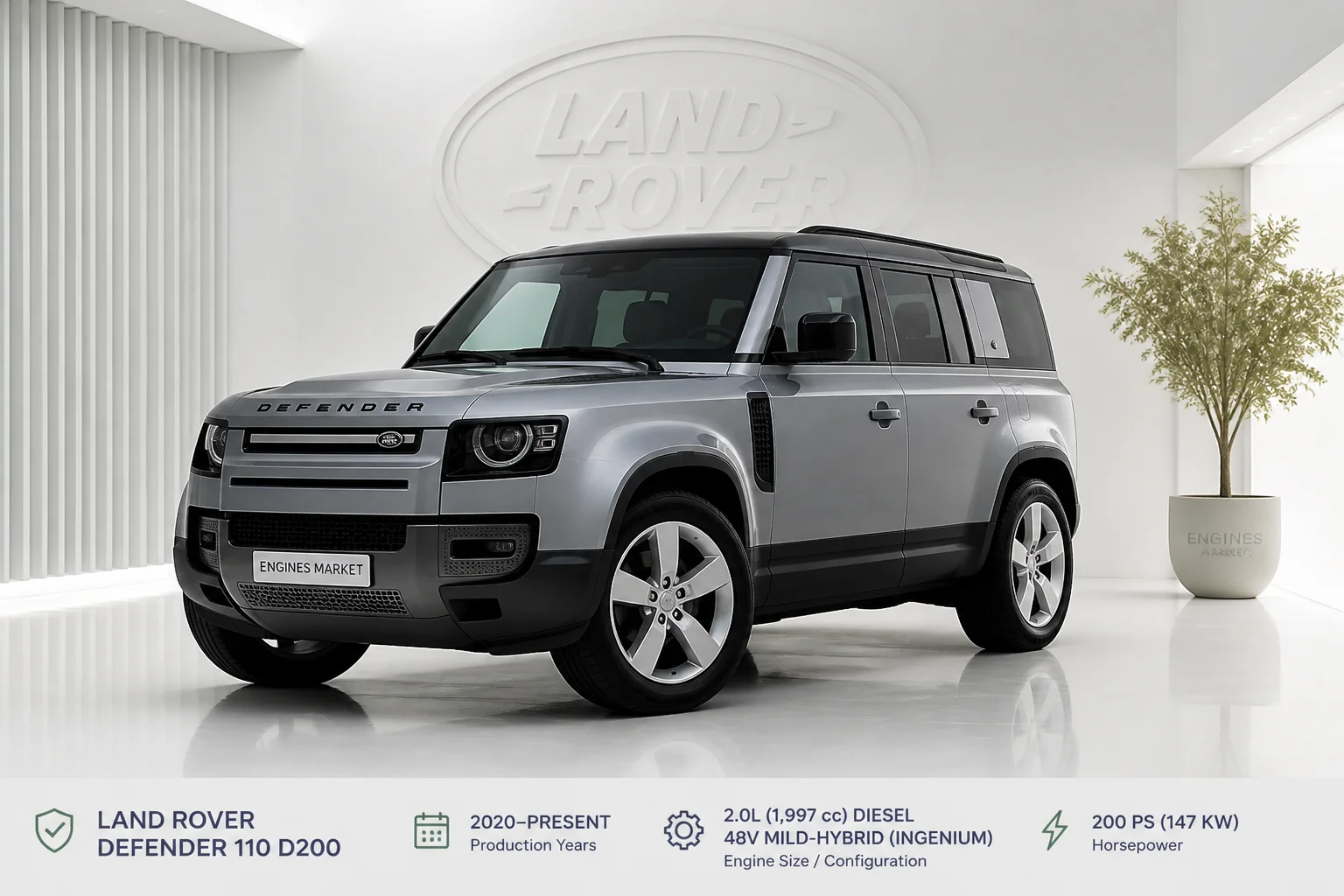 Land Rover Defender 110 D200 - Engine History & Specs at a Glance