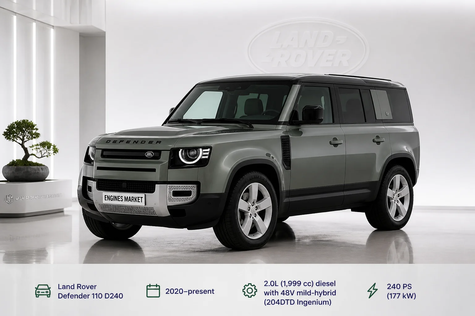 Land Rover Defender 110 D240 - Engine History & Specs at a Glance