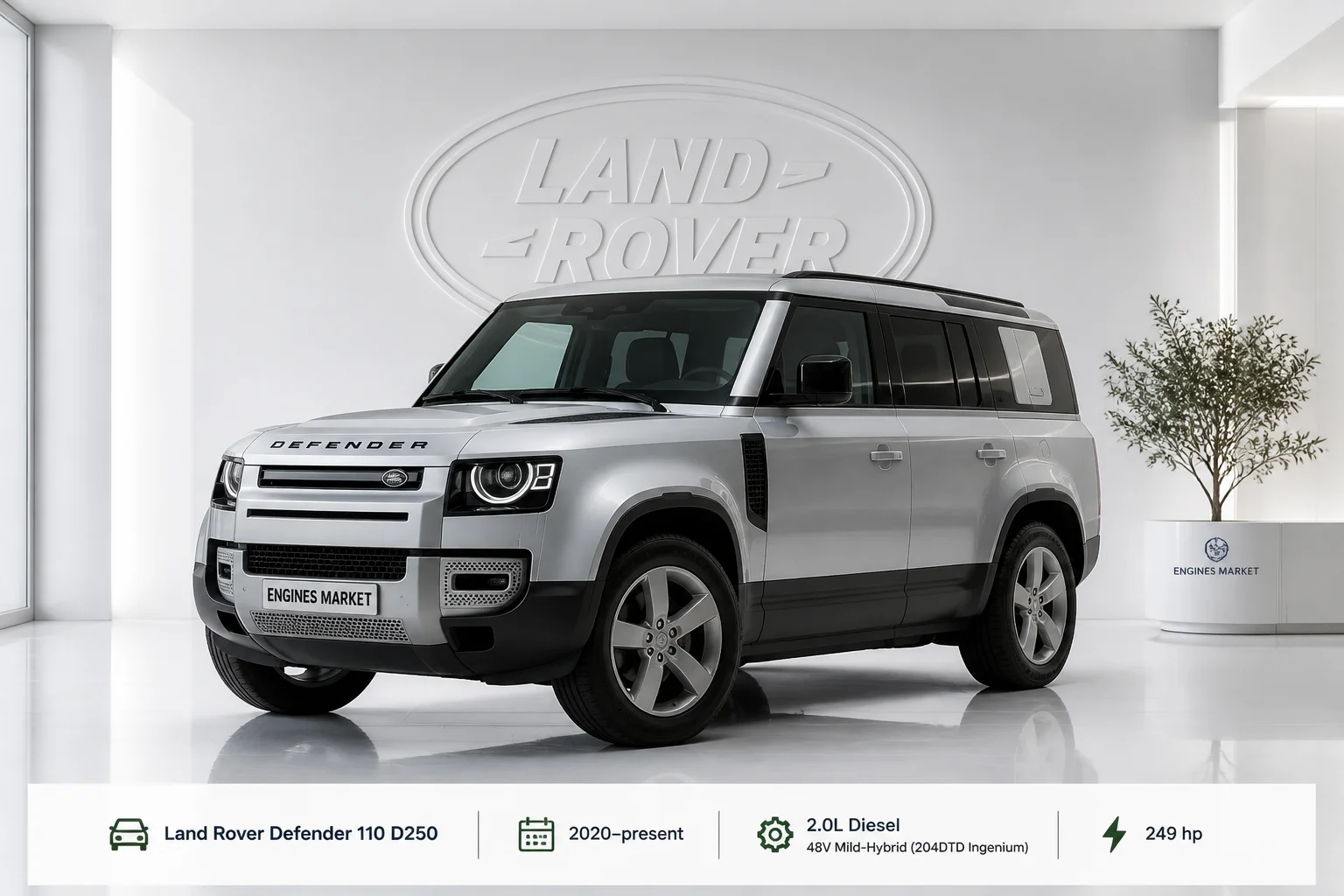 Land Rover Defender 110 D250 - Engine History & Specs at a Glance