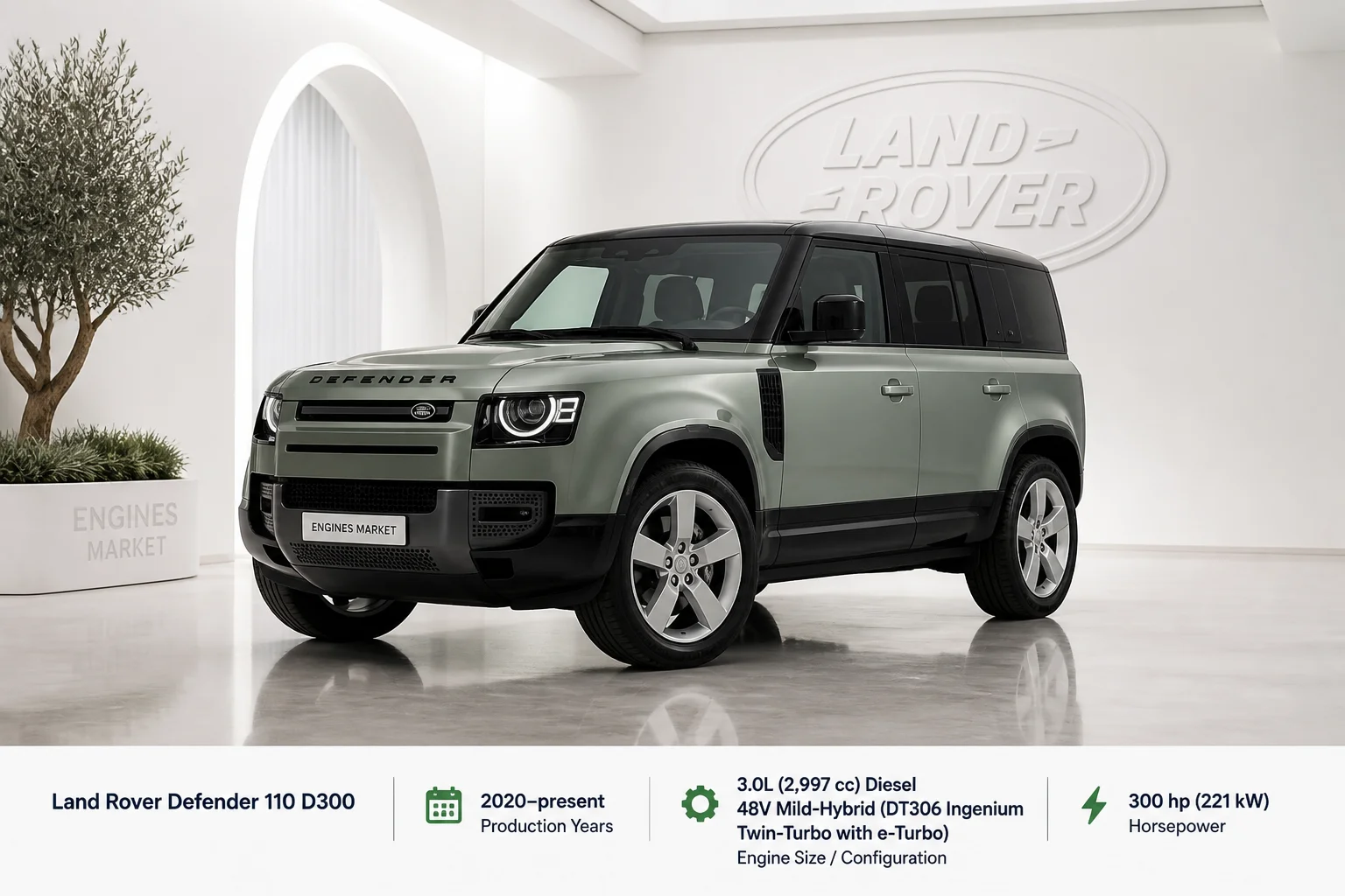 Land Rover Defender 110 D300 - Engine History & Specs at a Glance