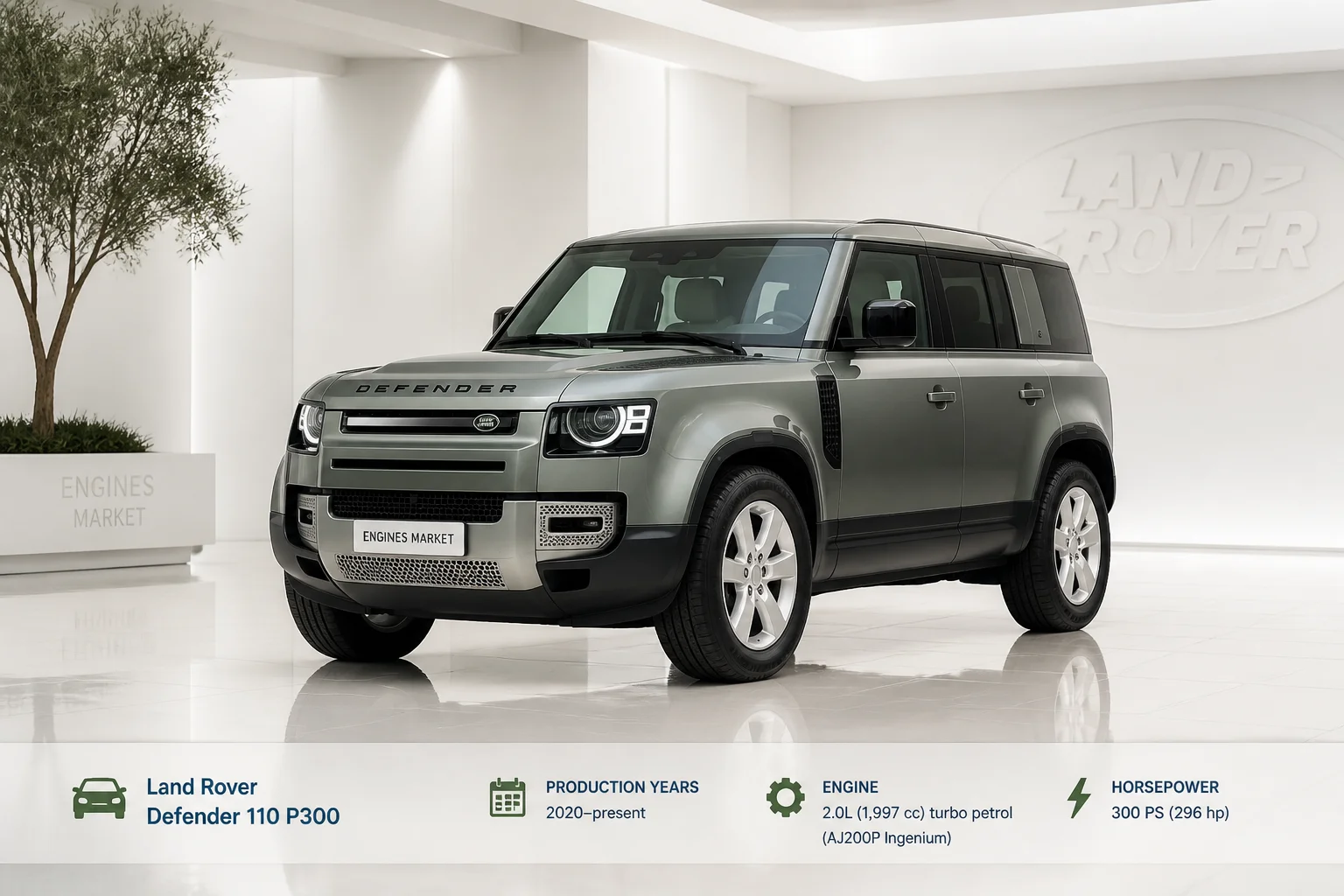 Land Rover Defender 110 P300 - Engine History & Specs at a Glance
