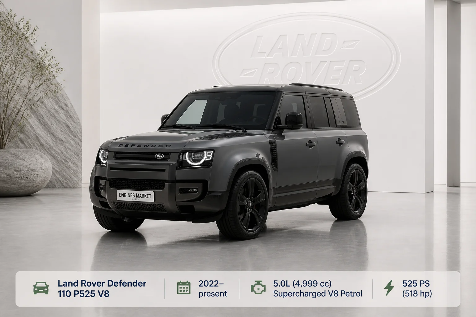 Land Rover Defender 110 P525 V8 - Engine History & Specs at a Glance