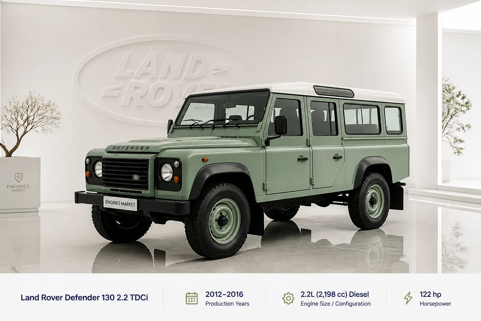 Land Rover Defender 130 2.2 TDCi - Engine History & Specs at a Glance