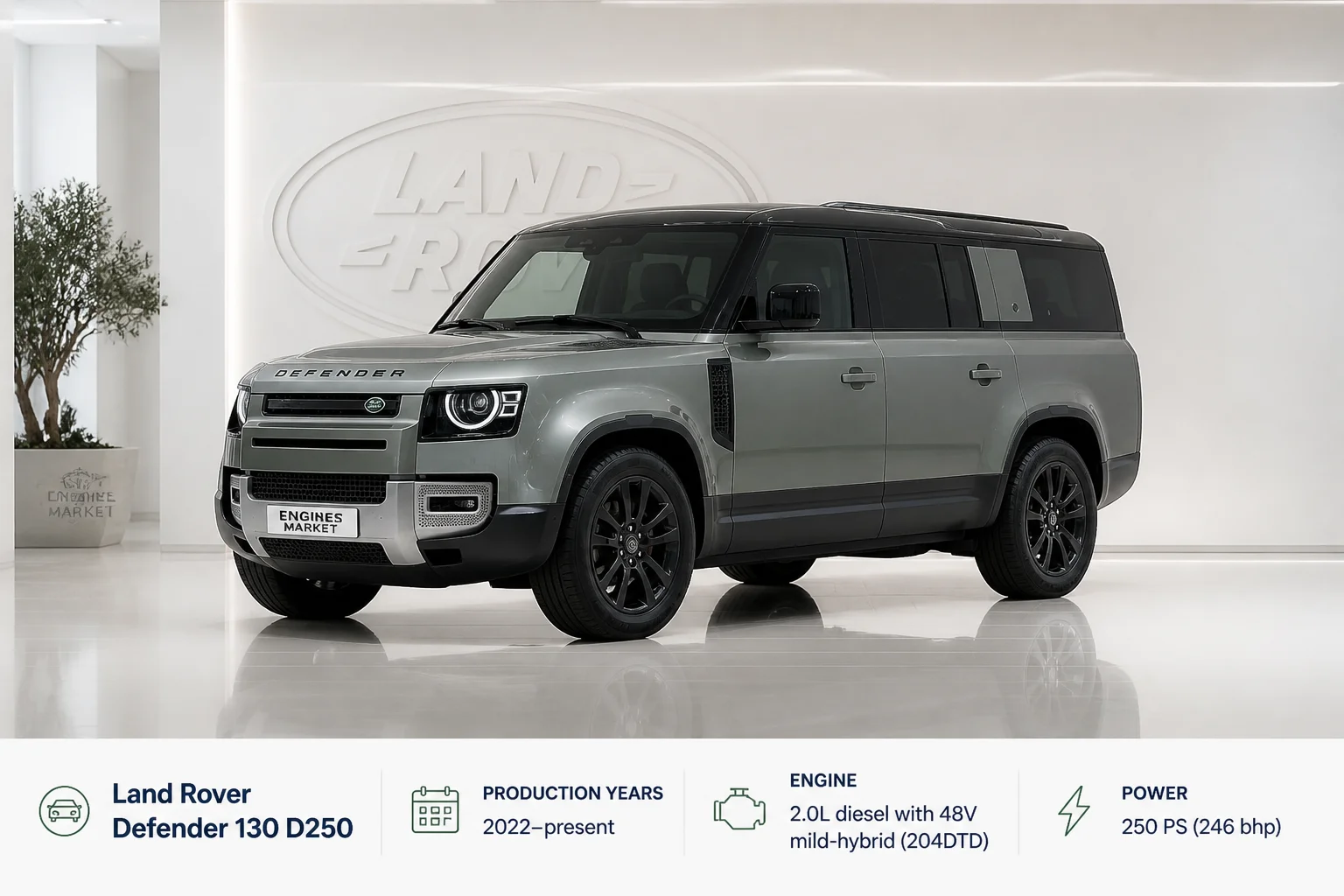 Land Rover Defender 130 D250 - Engine History & Specs at a Glance