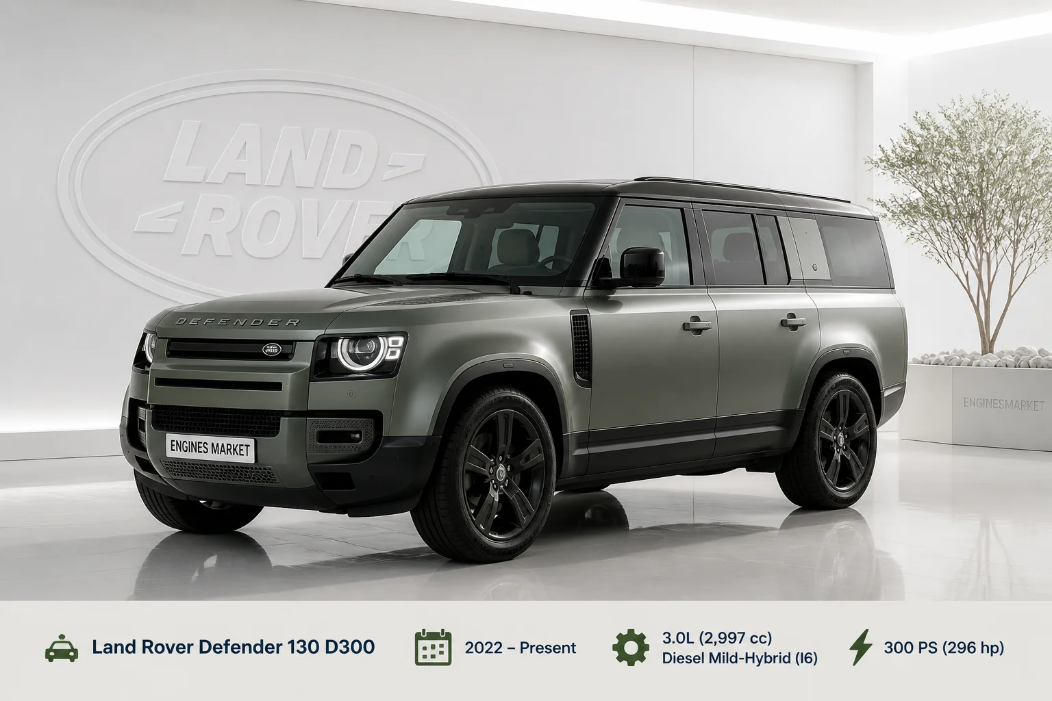 Land Rover Defender 130 D300 - Engine History & Specs at a Glance