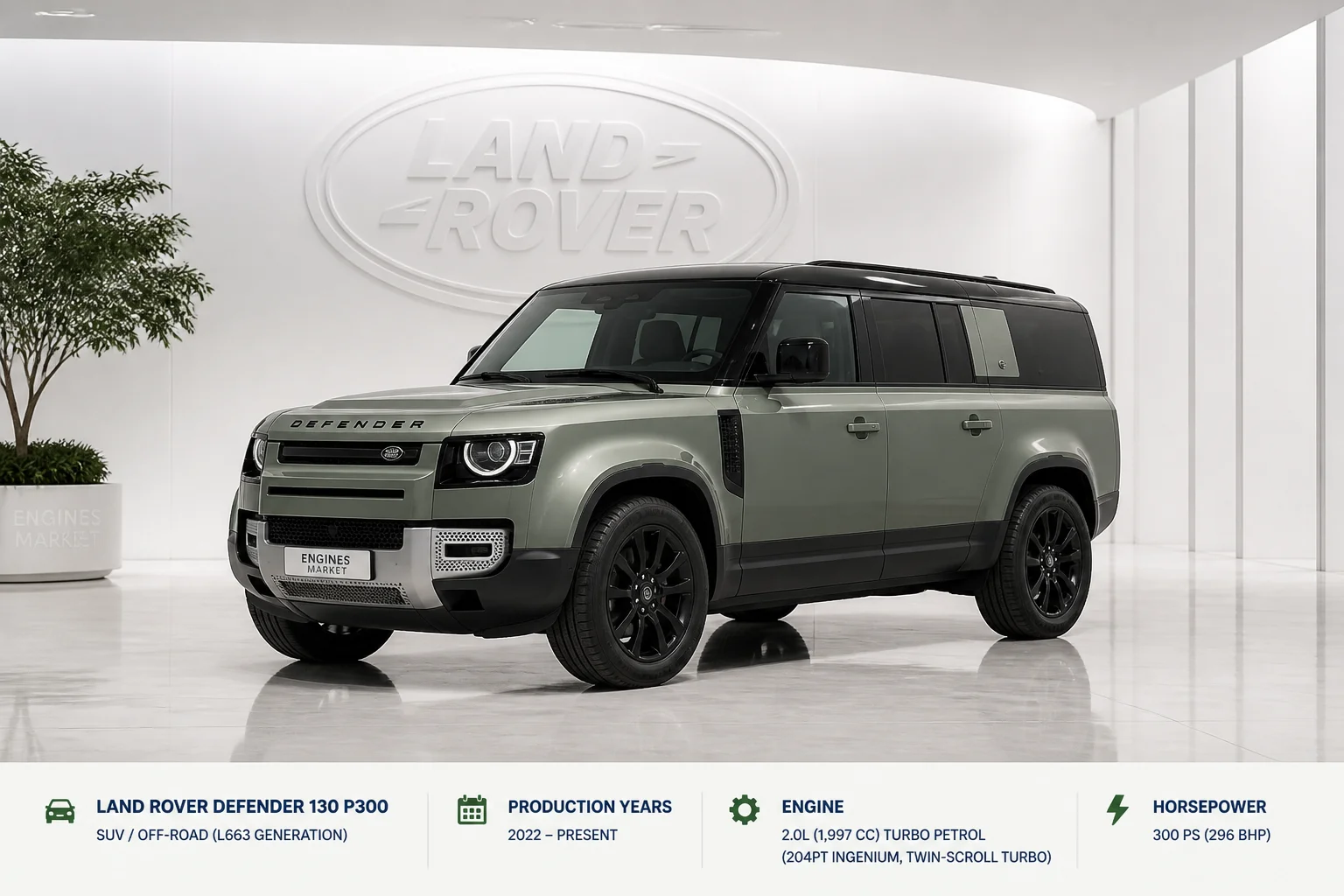 Land Rover Defender 130 P300 - Engine History & Specs at a Glance
