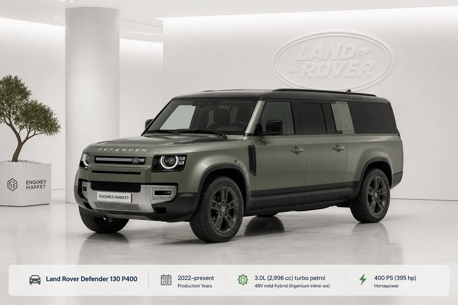Land Rover Defender 130 P400 - Engine History & Specs at a Glance
