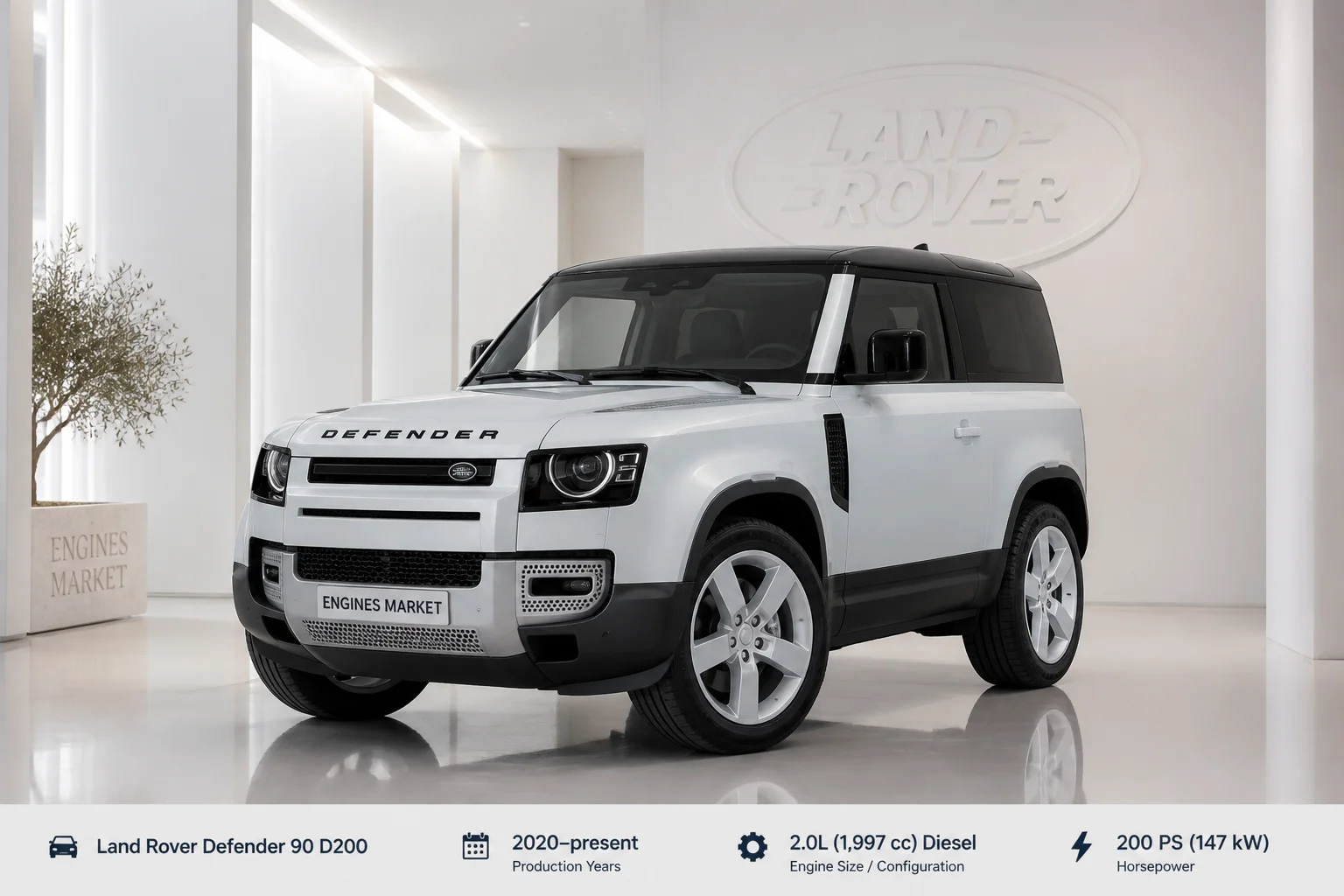 Land Rover Defender 90 D200 - Engine History & Specs at a Glance