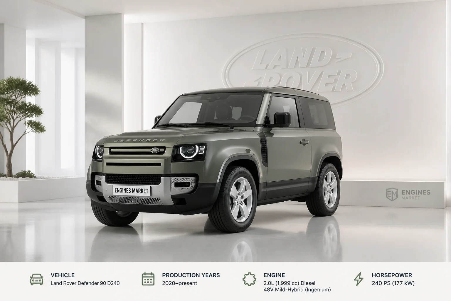 Land Rover Defender 90 D240 - Engine History & Specs at a Glance