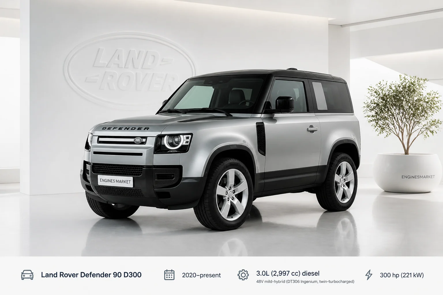 Land Rover Defender 90 D300 - Engine History & Specs at a Glance
