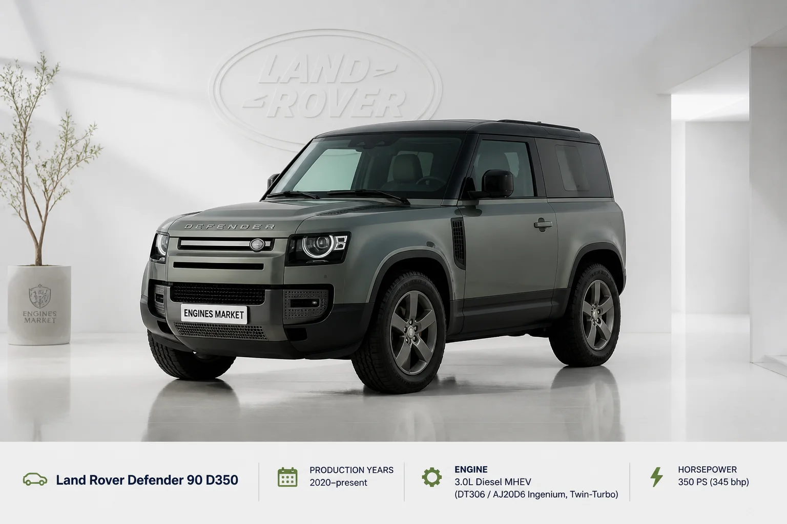 Land Rover Defender 90 D350 - Engine History & Specs at a Glance