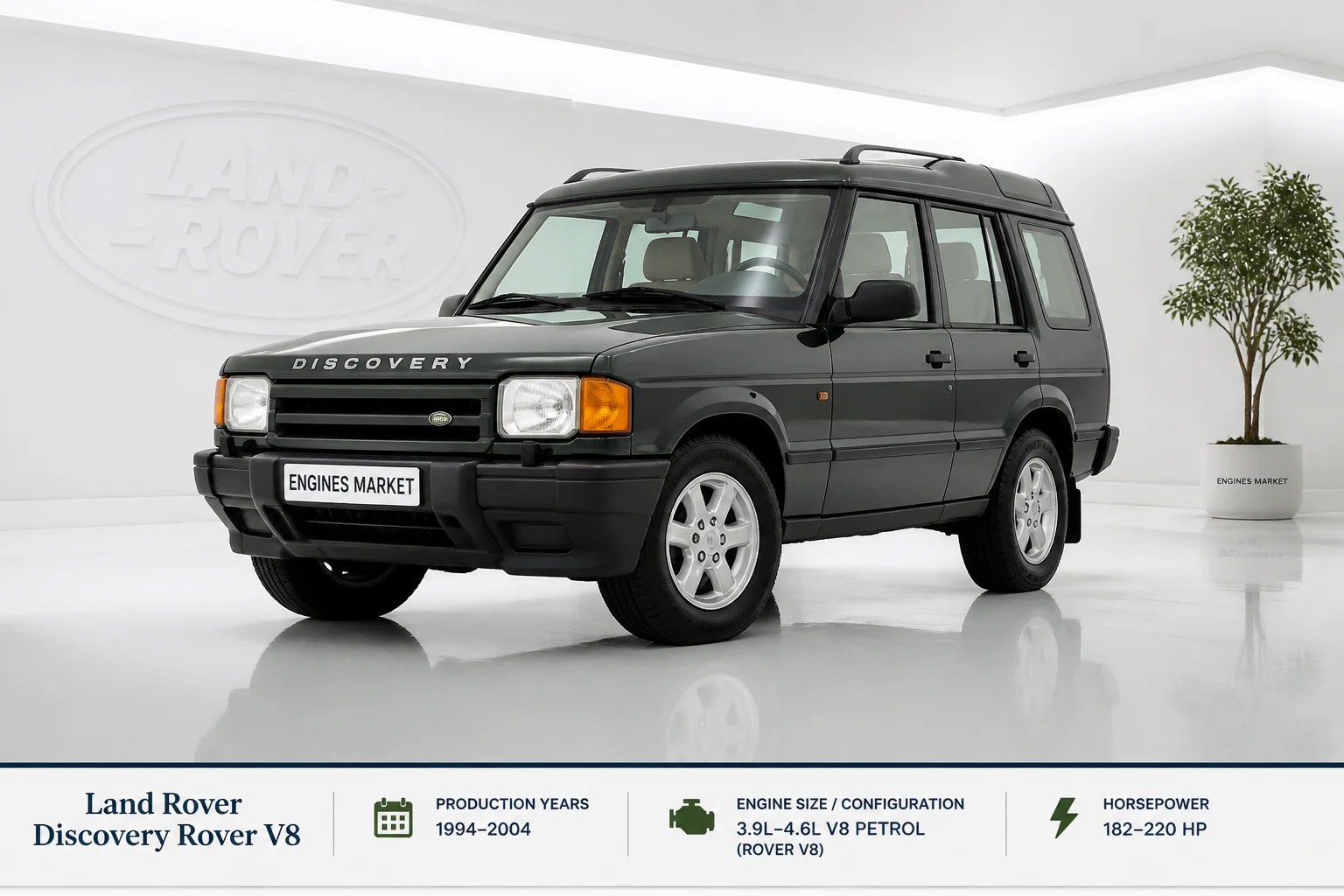 Land Rover Discovery Rover V8 - Engine History & Specs at a Glance