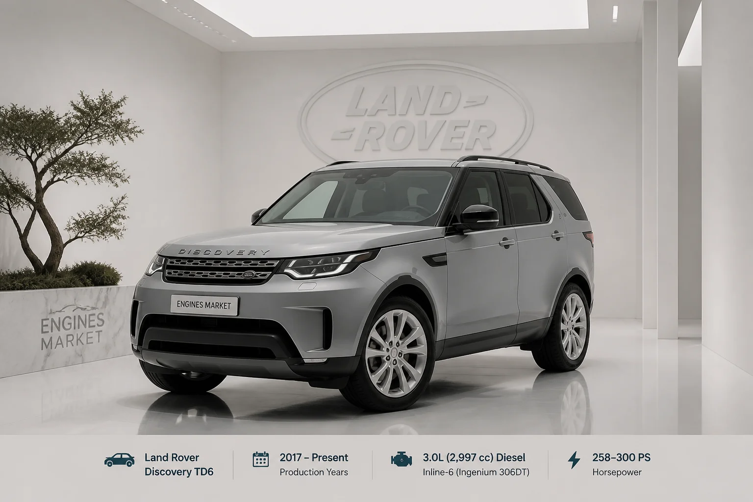 Land Rover Discovery TD6 - Engine History & Specs at a Glance