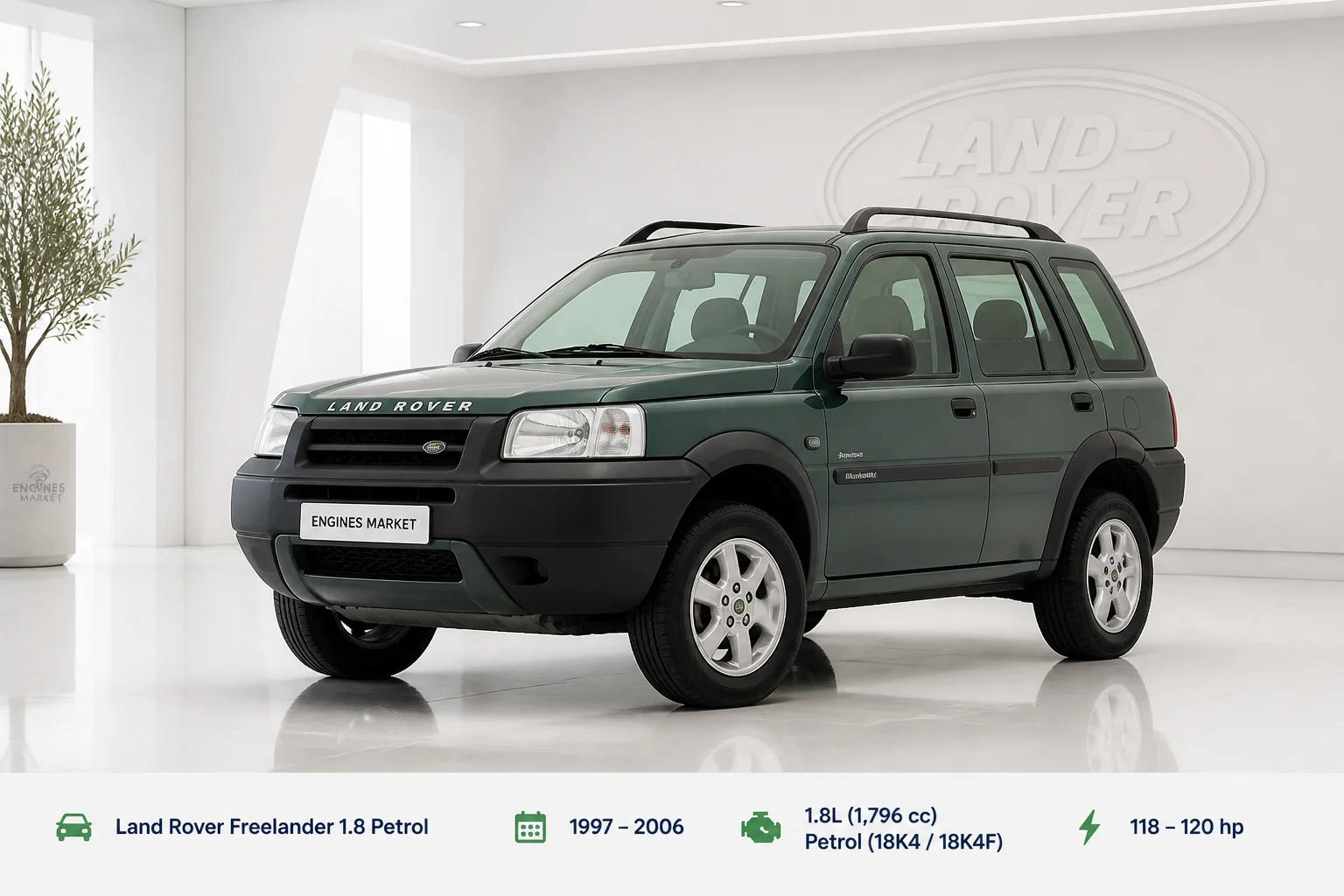 Land Rover Freelander 1.8 Petrol - Engine History & Specs at a Glance