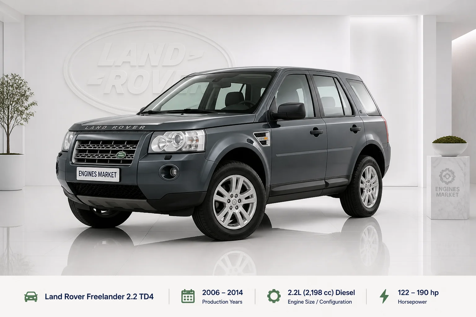 Land Rover Freelander 2.2 TD4 - Engine History & Specs at a Glance